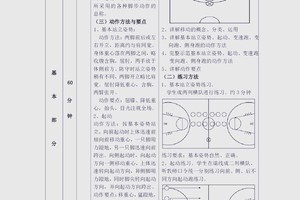  如何找到季后赛篮球训练的专业指导：全面指南与实战经验